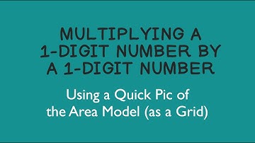 Multiplying a 1-Digit Number by a 1-Digit Number Using a Quick Pic of the Area Model (with grid)