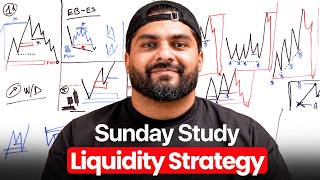 Sunday Study Sessions w/ Usmanoah | Liquidity Concepts