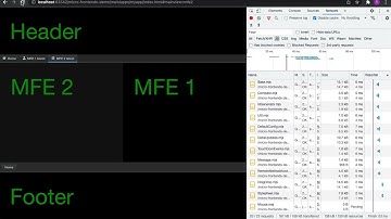 Client-side routing for a micro-frontends composition and lazy loading