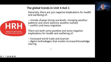 The global trends in Unit 4 AoS 1.