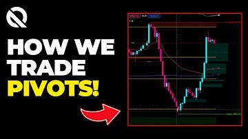 Using QuantVue To Trade Pivot Points! - $NQ Trading