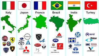 JAPANESE vs ITALIAN vs SPANISH vs AMERICAN vs GERMAN vs BRASIL vs INDIAN vs KOREAN CAR BRANDS