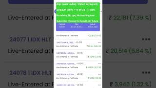 Algo trading, Algo strategy, Earn money, Share marke,t Option trading, Option buying, #short #shorts
