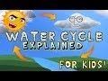 Water Cycle Explained for Kids!