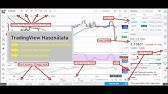 Nem érted a Bitcoint? Elmagyarázzuk, hogyan kereshetsz pénzt vele! - veszpremlizards.hu