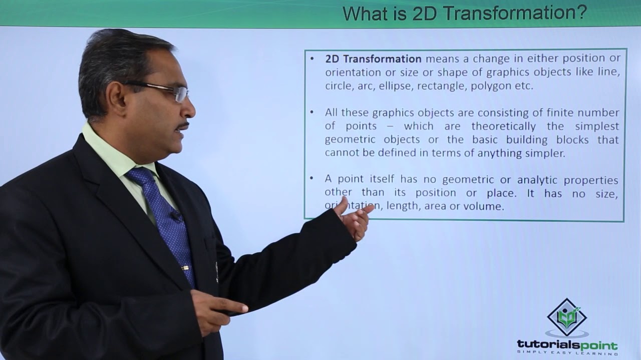 What Is 2D Transformation YouTube What Is 2D Transformation YouTube