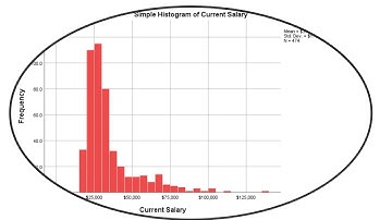 SPSS: The difference between Kolmogorov Smirnov and Shapiro Wilk for Normality Test