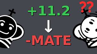 White Was Winning by +11.2. Then This Happened.
