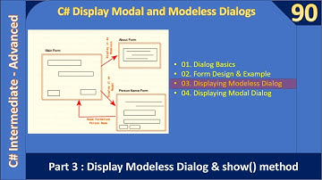 C# Modal & Modeless Dialogs | Part 3 - Display Modeless Dialog | C# Advanced #90