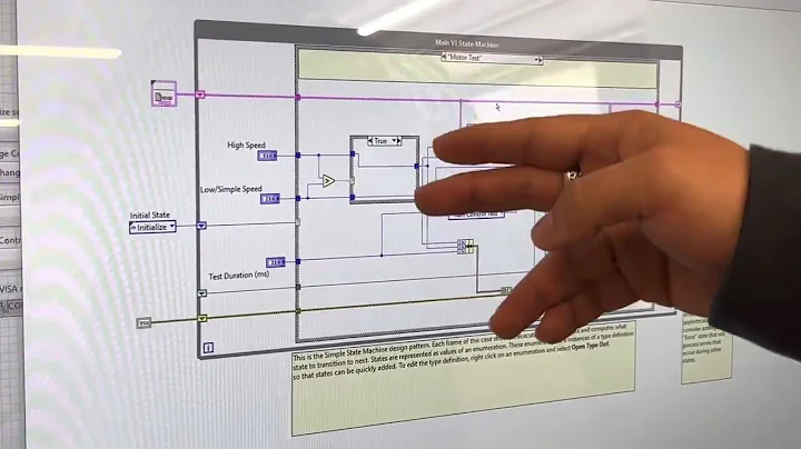 EGR335 Motor Tuner [Block Diagram States]