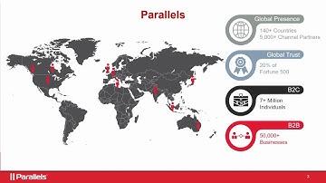 The New Reality– Remote Working. A look at Parallels RAS as a Solution, it’s Benefits and What’s New
