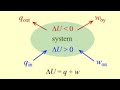 Change in the#internal#energy of the system
