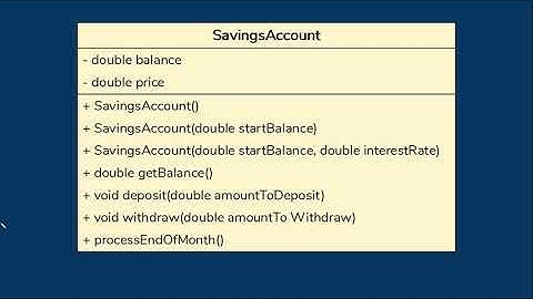 Creating and Using Objects in Java