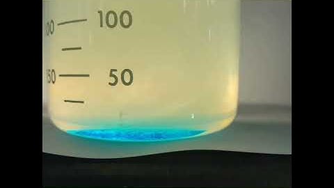 Dissolving copper sulphate