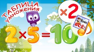 Музыкальная таблица умножения на 2. ЗАПОМИНАЙКА. Обучающее видео для детей. Наше всё! screenshot 3