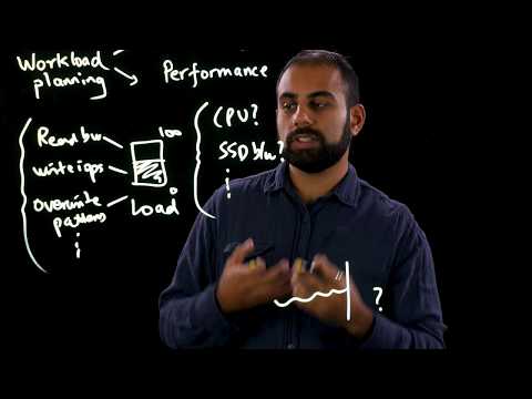 Machine Learning with Pure1 Meta™
