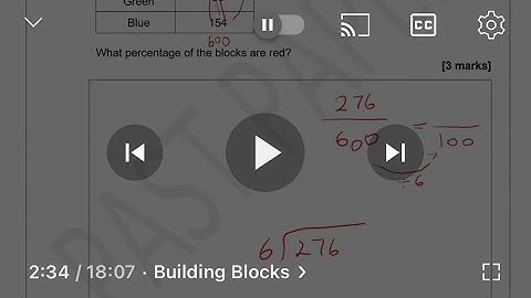 Level 2 Functional Skills Maths Practice Paper 7 Part A Non Calculator NCFE
