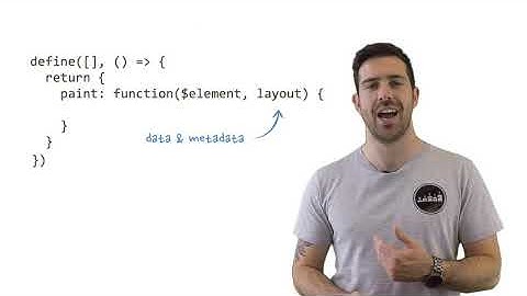 How to build Qlik® Sense Visualization Extensions - 1. Introduction