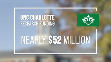 Q&A with Chancellor Gaber: Research at UNC Charlotte