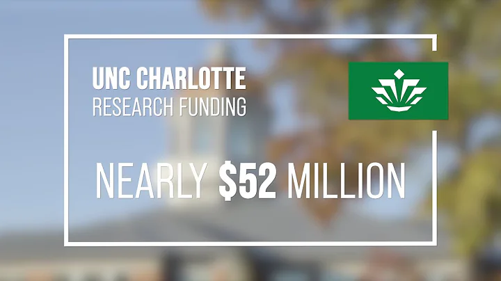 Q&A with Chancellor Gaber: Research at UNC Charlotte