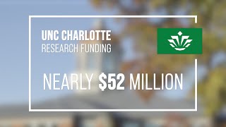 Q&A with Chancellor Gaber: Research at UNC Charlotte
