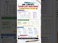 Concept of functions, #maths #caieexam #caieexam #alevelmath #caie #mathshorts