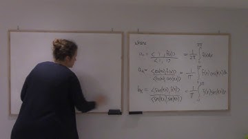 14.10 Least squares. Fourier coefficients of a function f(x)