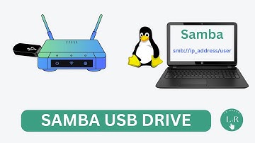 Set up Samba and Access USB drive Connected to your Router.