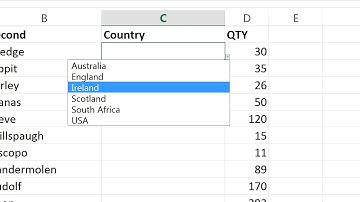 How to create a drop down menu in Excel 2013