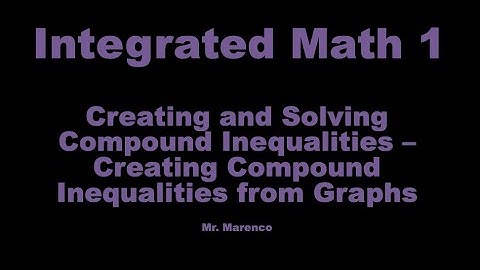 IM1 - Creating and Solving Compound Inequalities - Creating Compound Inequalities from Graphs