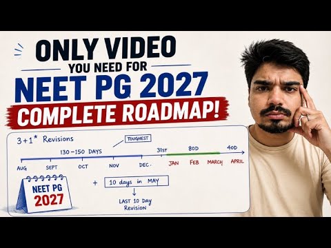 Interns - DON'T SKIP - the complete roadmap to NEET PG 2027.