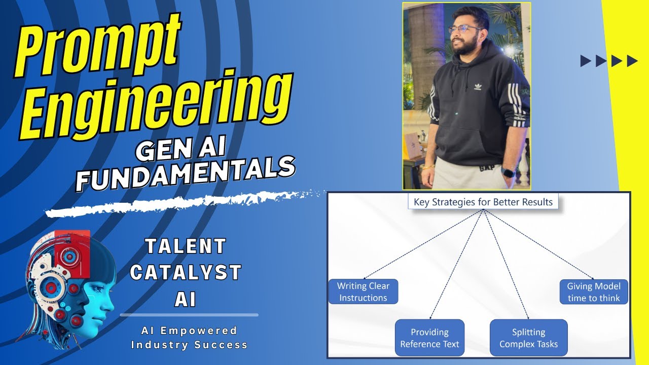 AI NOW : What is a Prompt Engineering w.r.t LLMs in GEN AI ?? | - YouTube