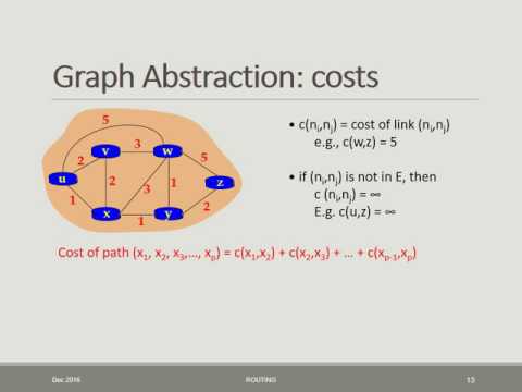 CCN   Lec 12   Routing