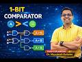 1-Bit Magnitude Comparator Explained | Truth Table, Logic Expressions &amp; Circuit |Digital Electronics