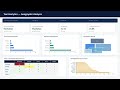 Data Warehouse Dashboard Project Video