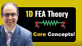 Simple Finite Element Analysis Theory Explained in 8 Steps | FEA Done Right – Section 2