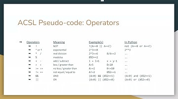 2022-07-21-ACSL-Junior-What-does-this-program-do