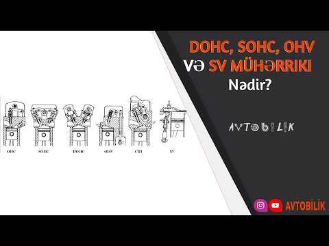 Video: 160cc Honda mühərrikinin gücü nə qədərdir?