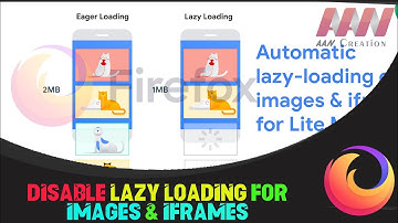How to Disable Lazy Loading for Images & Iframes in Firefox Browser