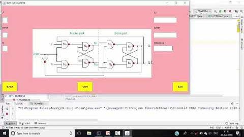 Master Slave J-K Flip Flop using JAVA || ICT Engineering || Degree || Diploma || Marwadi University