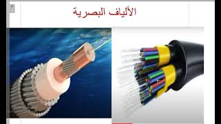 تطبيقات الانعكاس الكلى الداخلى ظاهرة السراب والالياف البصرية فيزياء ثانى عشر الفصل الدراسي الثانى