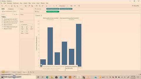 Side-by-side Bar Chart in Tableau