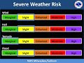Severe Storms Possible This Evening