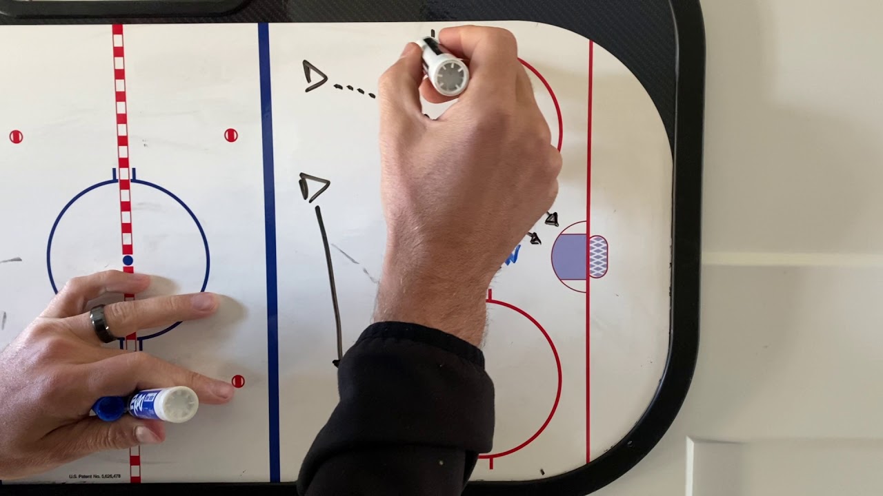 O-Zone Faceoff Play (Wide D)