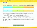 Demonstrative Adjectives | English Grammar | iken | ikenedu | ikenApp