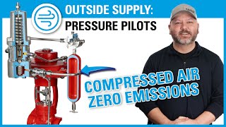 Kimray Pressure Pilots with Zero Emissions using an Outside Supply Pressure