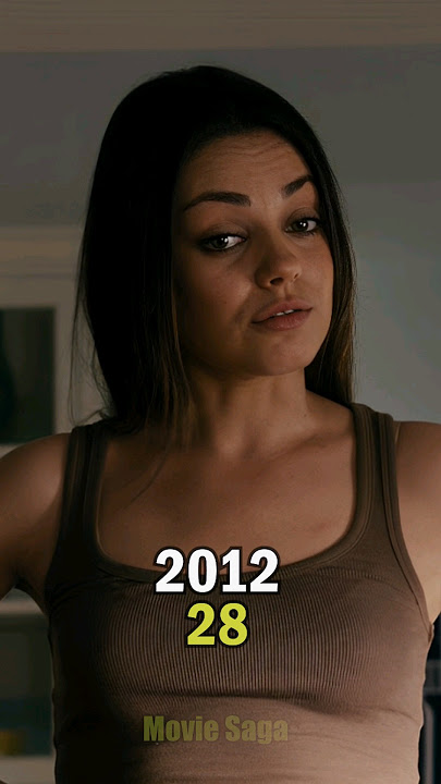 Ted cast then and now(2012 to 2024) age transformation #ted #movie #2012movies #2012 #thenandnow