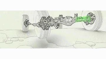 FJ Cruiser A-TRAC Demo Available Active Traction Control