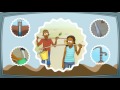 Serie de animacin escuela del agua captulo 3  ahorro y buen uso del agua