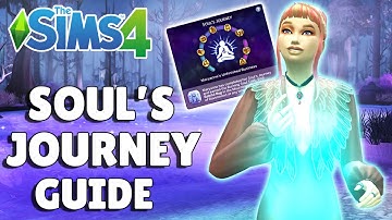 Everything You Need To Know About A Sim